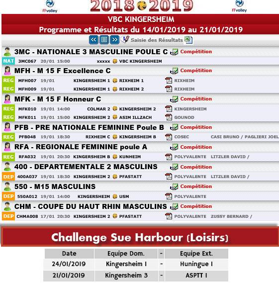 Le programme de ce WE et de la semaine...